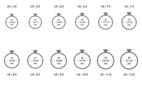 cartier ring sizes|cartier size chart printable.